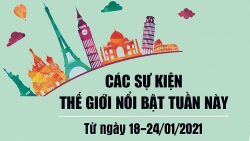 Dự kiến các sự kiện thế giới nổi bật tuần này (18-24/1)