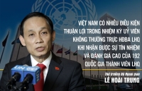 Thứ trưởng Lê Hoài Trung: Tham gia HĐBA, mục tiêu lớn của Việt Nam không thay đổi