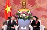 Chủ tịch Quốc hội Nguyễn Thị Kim Ngân tiếp Bộ trưởng Ngoại giao và Hợp tác quốc tế Italy