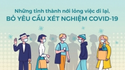 15 tỉnh, thành phố nới lỏng việc đi lại, bỏ yêu cầu xét nghiệm Covid-19