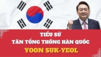 Tiểu sử tân Tổng thống Hàn Quốc Yoon Suk Yeol