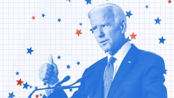 Nhân tố chi phối chính sách đối ngoại của Tổng thống Joe Biden