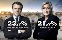 Bầu cử Pháp: Hai ứng cử viên sẽ có cuộc tranh luận truyền hình trực tiếp