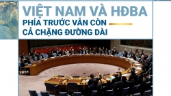 Đại sứ Ngô Quang Xuân: Việt Nam và Hội đồng Bảo an - Phía trước vẫn còn cả chặng đường dài
