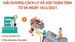 Hải Dương cách ly xã hội toàn tỉnh từ 0h ngày 16/2/2021