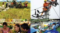 Kịch bản tăng trưởng nào cho kinh tế Việt Nam 2022-2023?