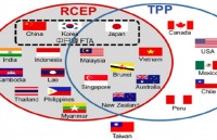 Trung Quốc cam kết thúc đẩy tiến trình đàm phán RCEP