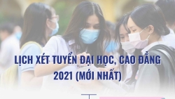 Các thí sinh cần chú ý các các mốc thời gian tuyển sinh quan trọng sau
