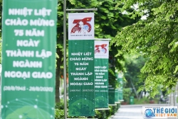 Lợi ích chung - chìa khóa giải quyết mâu thuẫn, khác biệt trong quan hệ quốc tế