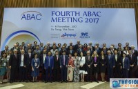 ABAC: Ba kiến nghị cốt lõi