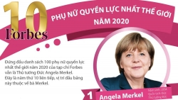 Điểm danh 10 trong số 100 phụ nữ quyền lực nhất thế giới năm 2020