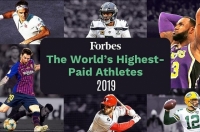 Lionel Messi, CR7 chia nhau thống trị bảng xếp hạng 100 VĐV thu nhập cao nhất 2019 của Forbes