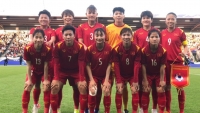 Lịch thi đấu của đội tuyển nữ Việt Nam tại Giải bóng đá nữ vô địch Đông Nam Á 2022