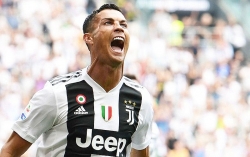 Ronaldo và những cầu thủ kiếm tiền giỏi nhất thế giới năm 2020