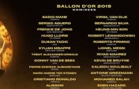 Messi, C.Ronaldo có tên trong danh sách đề cử Quả bóng vàng 2019