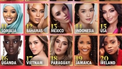 Miss World 2021: Missosology bình chọn Đỗ Thị Hà vào Top 20