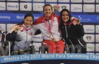 Giải bơi người khuyết tật thế giới 2017: Việt Nam giành 6 huy chương
