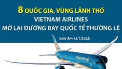 Vietnam Airlines khôi phục thêm đường bay quốc tế thường lệ thứ 8, đến Australia