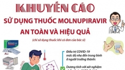Thuốc điều trị Covid-19: Khuyến cáo sử dụng thuốc Molnupiravir an toàn và hiệu quả