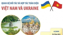 Việt Nam-Ukraine: 30 năm không ngừng phát triển toàn diện, mạnh mẽ