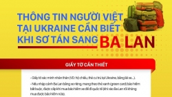 Thông tin người Việt tại Ukraine cần biết khi sơ tán sang Ba Lan