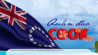Tìm hiểu về Quần đảo Cook mà Việt Nam vừa thiết lập quan hệ ngoại giao