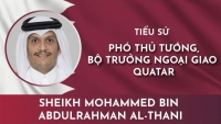 Tiểu sử Phó Thủ tướng, Bộ trưởng Ngoại giao Qatar Sheikh Mohammed bin Abdulrahman Al-Thani