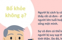 Infographics: Bí quyết để có tinh thần thoải mái, vượt qua đại dịch Covid-19