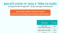 Covid-19 'loang' ra 33 địa phương, TP. Hồ Chí Minh kéo dài chuỗi lây nhiễm nguy hiểm