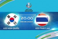 Link xem trực tiếp U23 Hàn Quốc vs U23 Thái Lan (20h00 ngày 8/6) AFC U23 Asian Cup 2022