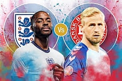 Link xem trực tiếp trận Anh vs Đan Mạch, bán kết EURO 2021