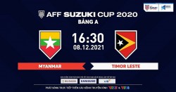 Link xem trực tiếp Myanmar vs Timor Leste 16h30 ngày 8/12 AFF Cup 2020
