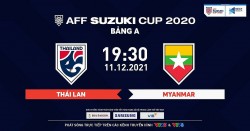 Link xem trực tiếp Thái Lan vs Myanmar 19h30 ngày 11/12 AFF Cup 2020