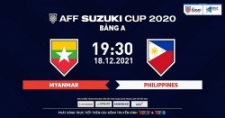 Link xem trực tiếp Myanmar vs Philippines AFF Cup 19h30 ngày 18/12