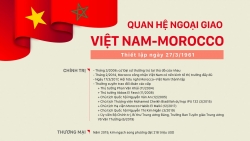 60 năm quan hệ Việt Nam-Morocco: Cầu nối gắn kết xuyên châu lục