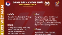 SEA Games 31: Danh sách 20 cầu thủ Đội tuyển U23 Việt Nam