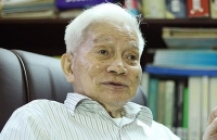 GS. Hoàng Tụy - một thầy giáo đúng với danh hiệu người thầy